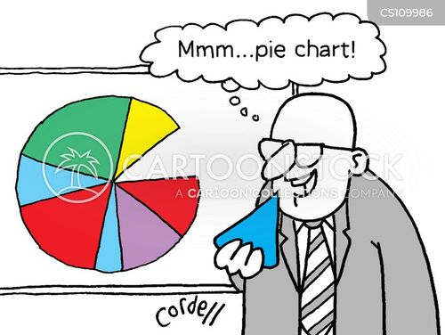 business-commerce-pie_chart-pie-pudding-chart-graph-tcrn1066_low.jpg