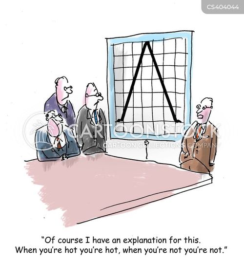 financial analysis business