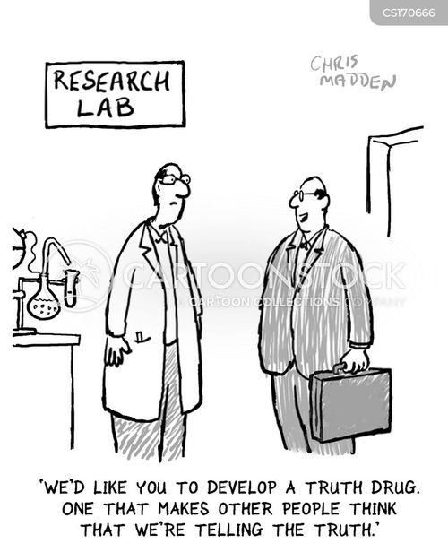 ethics in business research