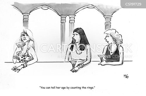 Jealous Women Cartoons And Comics Funny Pictures From Cartoonstock