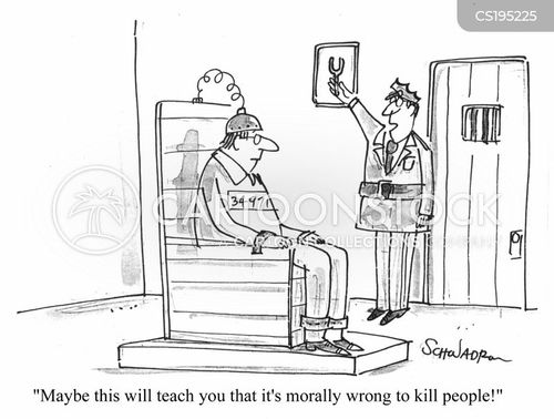 Death Penalty Is Wrong Essay