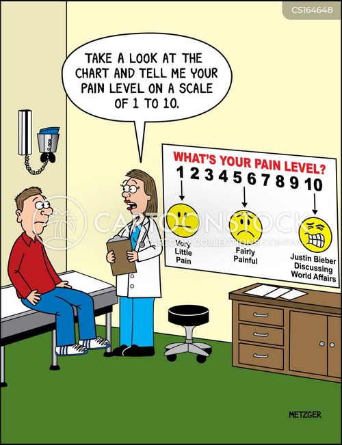 Pain Level Cartoons and Comics funny pictures from CartoonStock