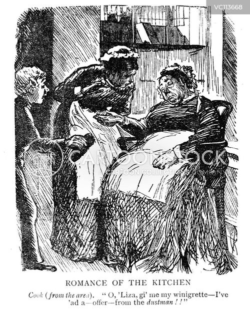 Fainting Vintage and Historic Cartoons