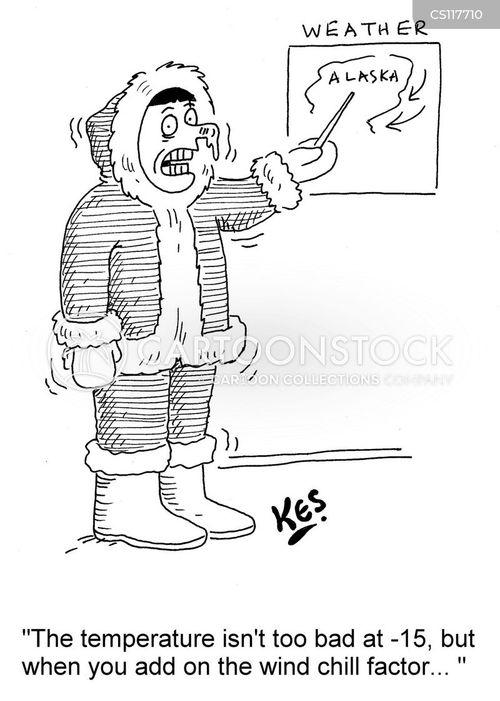 Windy Weather Funny Quotes. QuotesGram